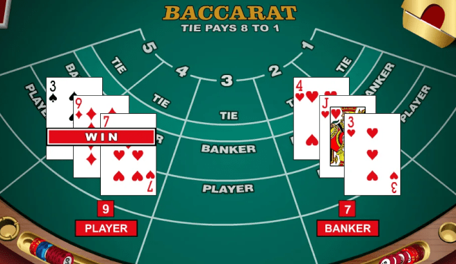 Карточная игра Баккара — гайд по игре для начинающих