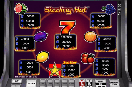 Зображення Sizzling Hot: особливості, принцип гри, список казино, що пропонують слот